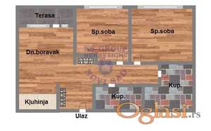 Trosoban stan- Bulevar patrijarha Pavla!